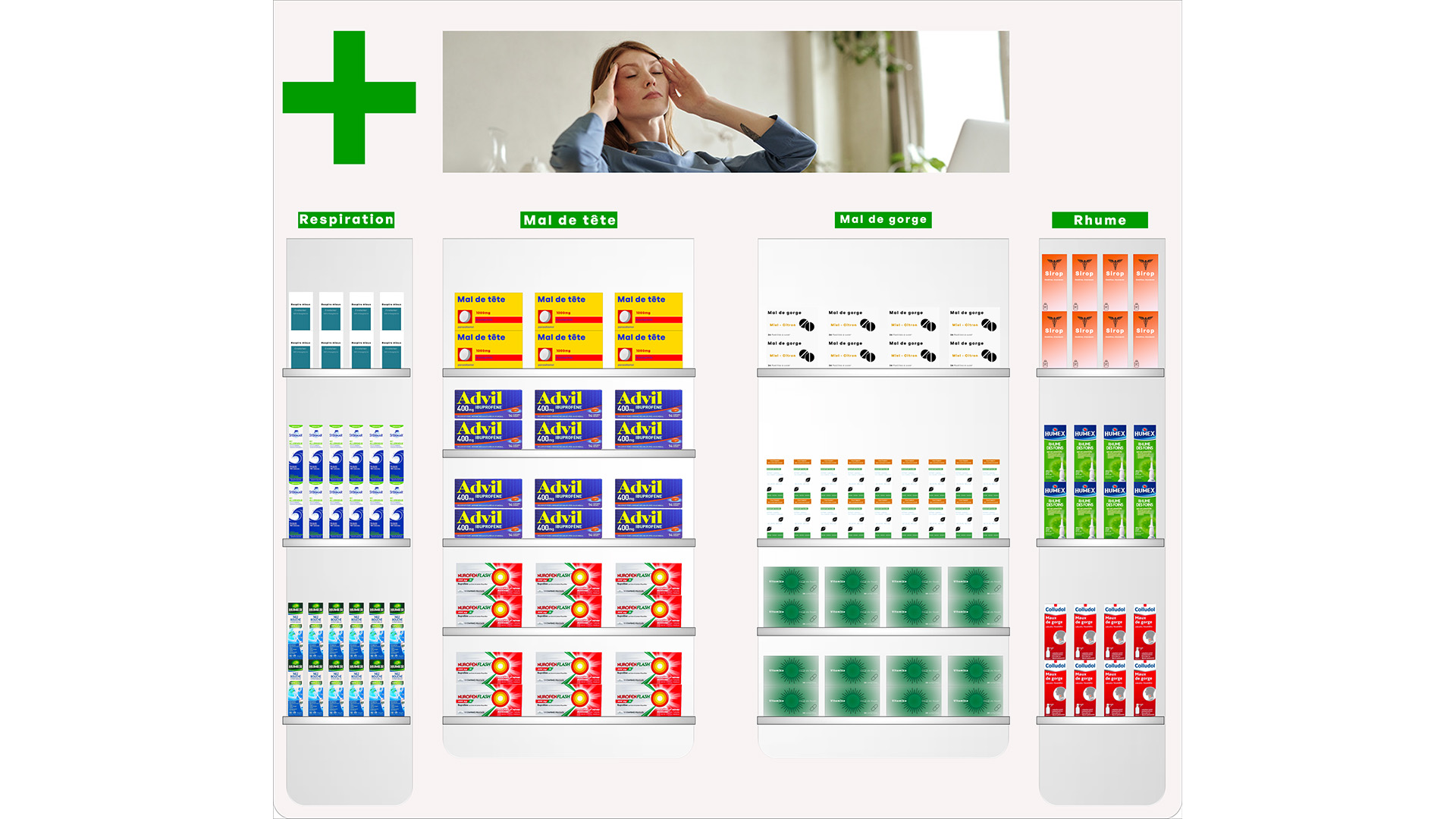 Planogram analysis for improving store sales performance